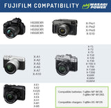 Fujifilm NP-W126, NP-W126S, BC-W126 Dual Charger by Wasabi Power
