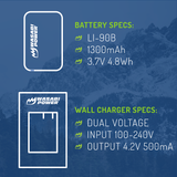 Olympus LI-90B, LI-92B Battery (2-Pack) and Charger by Wasabi Power