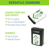 Sony NP-BX1, NP-BX1/M8 Battery (2-Pack) and Dual Charger by Wasabi Power