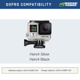 GoPro HERO4, AHDBT-401 Battery (2-Pack) and Triple Charger by Wasabi Power