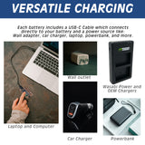 Sony NP-FW50 Battery with USB-C Fast Charging by Wasabi Power