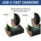 Canon LP-E17 Battery with USB-C Fast Charging by Wasabi Power