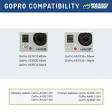 GoPro HERO3, HERO3+ Battery (2-Pack, 1200mAh) and Triple Charger by Wasabi Power