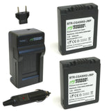 Panasonic CGA-S002, DMW-BM7 Battery (2-Pack) and Charger by Wasabi Power