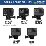 GoPro HERO8 Battery (2-Pack) and Triple Charger (Fully Compatible) and Compatible with HERO7 Black, HERO6, HERO5 by Wasabi Power
