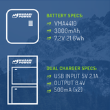 Arlo Go (VMA4410 & VMA4400C) Battery (2-Pack) and Dual Charger by Wasabi Power