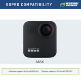 GoPro MAX Battery (2-Pack) by Wasabi Power