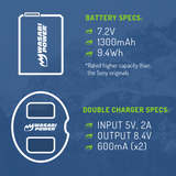 Sony NP-FW50 Battery (3-Pack) and Dual Charger by Wasabi Power