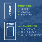 Sony NP-BN1 Battery (2-Pack) and Charger by Wasabi Power
