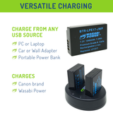 Canon LP-E17 Battery (2-Pack) and Dual Charger by Wasabi Power
