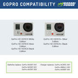GoPro HERO3, HERO3+ Battery (2-Pack) and Charger by Wasabi Power