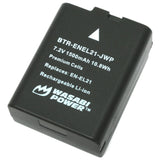 Nikon EN-EL21, MH-28 Battery (2-Pack) and Charger by Wasabi Power