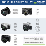 Fujifilm NP-W126, NP-W126S Battery by Wasabi Power