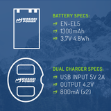 Nikon EN-EL5 Battery (2-Pack) and Dual Charger by Wasabi Power