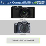 Pentax D-LI106 Battery (2-Pack) and USB Dual Charger by Wasabi Power