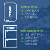 Panasonic DMW-BLK22 Battery (2-Pack) by Wasabi Power