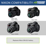 Nikon EN-EL9 Battery by Wasabi Power