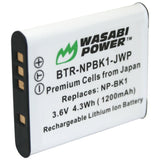 Sony NP-BK1 Battery by Wasabi Power
