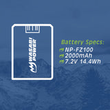 Sony NP-FZ100 Battery (2-Pack) by Wasabi Power