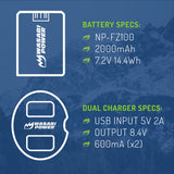 Sony NP-FZ100 Battery (2-Pack) and Dual Charger by Wasabi Power