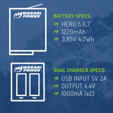 GoPro HERO7 Black, HERO6, HERO5 Battery (2-Pack) and Dual Charger by Wasabi Power