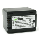Panasonic VW-VBT380 Battery (2-Pack) by Wasabi Power