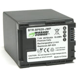 Canon BP-828 Battery by Wasabi Power