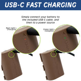 Canon LP-E6 Battery with USB-C Fast Charging by Wasabi Power