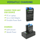 GoPro MAX, ACDBD-001, ACBAT-001 Battery (2-Pack) and Dual Charger by Wasabi Power