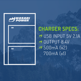 Panasonic DMW-BLE9, DMW-BLG10 Micro USB Dual Battery Charger by Wasabi Power