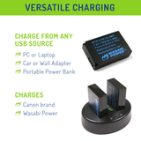 Canon LP-E12 Battery (2-Pack) and Dual Charger by Wasabi Power
