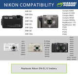 Nikon EN-EL12 Battery (2-Pack) and Dual Charger by Wasabi Power