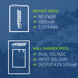 Sony NP-FW50 Battery (4-Pack) and Charger by Wasabi Power