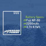 Fujifilm NP-95 Battery by Wasabi Power
