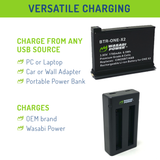 Insta360 ONE X2 Battery (2-Pack) and Dual Charger by Wasabi Power (Not Waterproof)