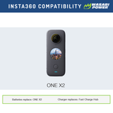 Insta360 ONE X2 Battery (2-Pack) and Dual Charger by Wasabi Power (Not Waterproof)