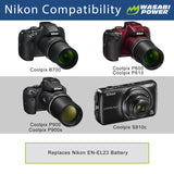 Nikon EN-EL23 (2-Pack) Battery by Wasabi Power