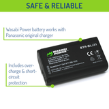 Panasonic DMW-BLJ31 Battery (2-Pack) by Wasabi Power