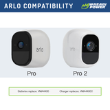 Arlo Pro, Pro 2 (VMA4400 & VMA4400C) Battery (2-Pack) and Dual Charger by Wasabi Power