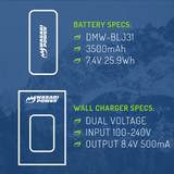 Panasonic DMW-BLJ31 Battery (2-Pack) and Charger by Wasabi Power